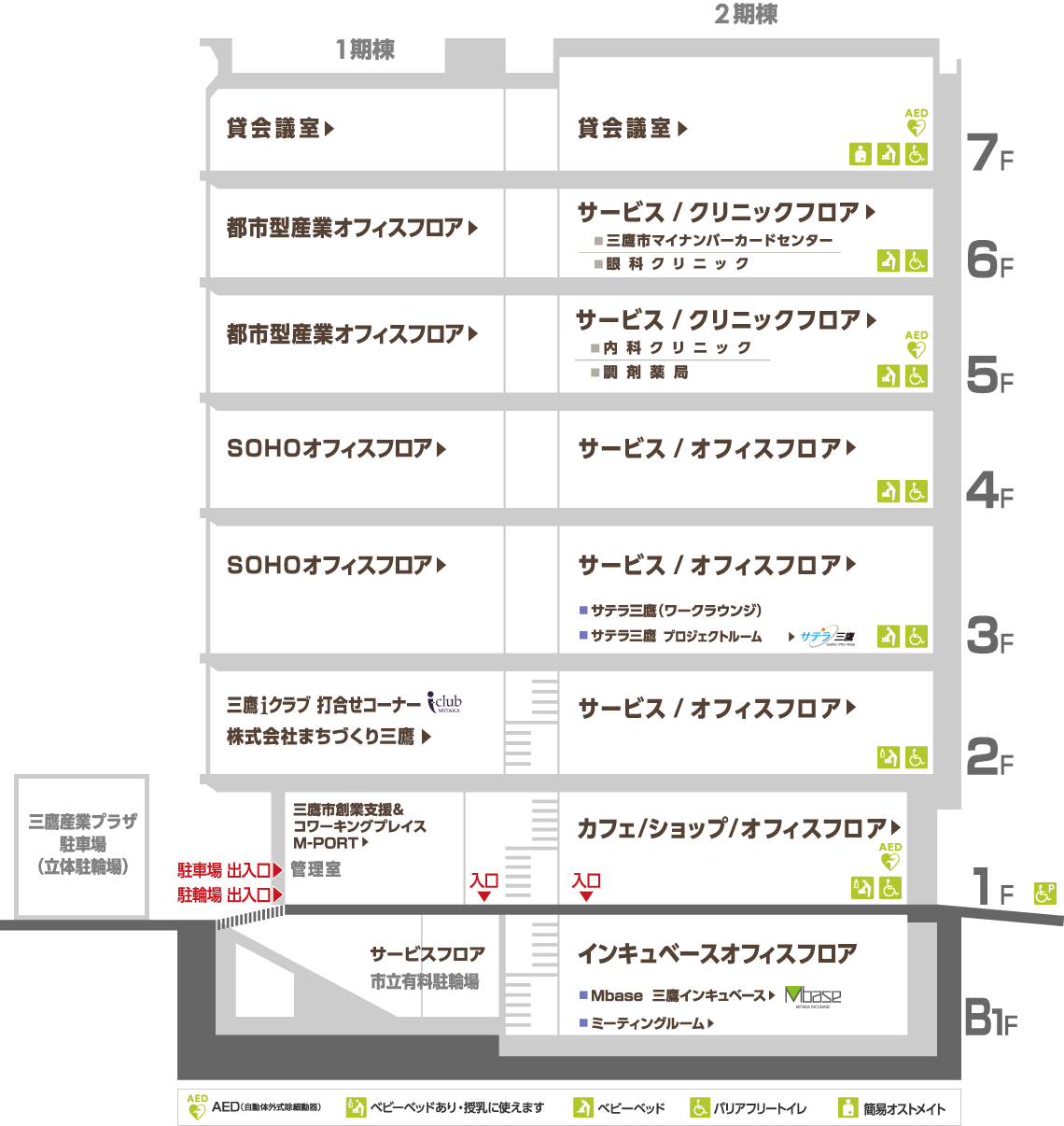 三鷹産業プラザフロアガイド