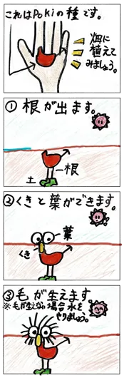 入選：ねこあれるぎー（10歳）『Pokiの発芽』