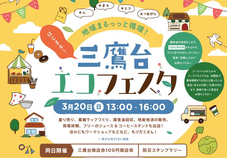 三鷹台エコフェスタは3月20日の13時から16時まで